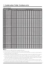 Preview for 7 page of Samsung AM080JXVHGH/EU Technical Data Book