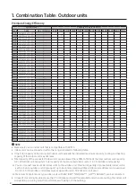 Preview for 8 page of Samsung AM080JXVHGH/EU Technical Data Book