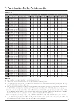 Preview for 9 page of Samsung AM080JXVHGH/EU Technical Data Book