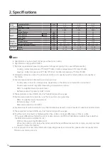 Preview for 16 page of Samsung AM080JXVHGH/EU Technical Data Book