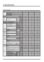 Preview for 17 page of Samsung AM080JXVHGH/EU Technical Data Book