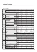 Preview for 33 page of Samsung AM080JXVHGH/EU Technical Data Book