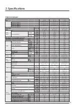 Preview for 35 page of Samsung AM080JXVHGH/EU Technical Data Book