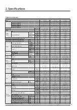 Preview for 37 page of Samsung AM080JXVHGH/EU Technical Data Book