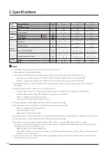 Preview for 38 page of Samsung AM080JXVHGH/EU Technical Data Book