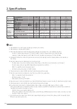 Preview for 48 page of Samsung AM080JXVHGH/EU Technical Data Book