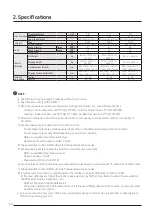 Preview for 50 page of Samsung AM080JXVHGH/EU Technical Data Book