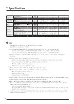 Preview for 52 page of Samsung AM080JXVHGH/EU Technical Data Book