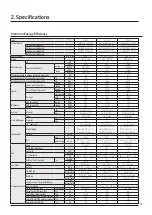 Preview for 53 page of Samsung AM080JXVHGH/EU Technical Data Book