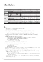 Preview for 54 page of Samsung AM080JXVHGH/EU Technical Data Book