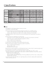 Preview for 56 page of Samsung AM080JXVHGH/EU Technical Data Book