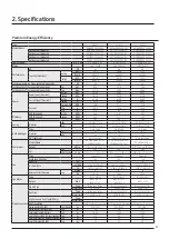 Preview for 57 page of Samsung AM080JXVHGH/EU Technical Data Book