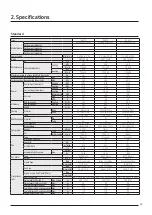 Preview for 69 page of Samsung AM080JXVHGH/EU Technical Data Book