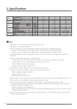 Preview for 70 page of Samsung AM080JXVHGH/EU Technical Data Book