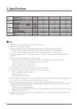 Preview for 72 page of Samsung AM080JXVHGH/EU Technical Data Book