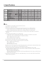 Preview for 84 page of Samsung AM080JXVHGH/EU Technical Data Book