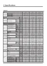 Preview for 85 page of Samsung AM080JXVHGH/EU Technical Data Book