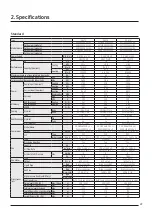 Preview for 89 page of Samsung AM080JXVHGH/EU Technical Data Book