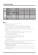 Preview for 90 page of Samsung AM080JXVHGH/EU Technical Data Book