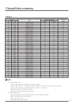 Preview for 107 page of Samsung AM080JXVHGH/EU Technical Data Book