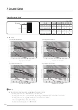 Preview for 108 page of Samsung AM080JXVHGH/EU Technical Data Book