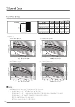 Preview for 110 page of Samsung AM080JXVHGH/EU Technical Data Book