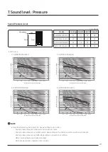 Preview for 111 page of Samsung AM080JXVHGH/EU Technical Data Book