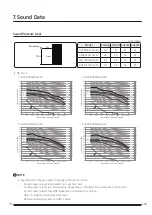 Preview for 112 page of Samsung AM080JXVHGH/EU Technical Data Book