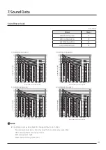 Preview for 117 page of Samsung AM080JXVHGH/EU Technical Data Book