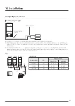 Preview for 141 page of Samsung AM080JXVHGH/EU Technical Data Book