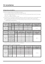 Preview for 149 page of Samsung AM080JXVHGH/EU Technical Data Book