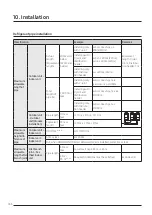 Preview for 154 page of Samsung AM080JXVHGH/EU Technical Data Book