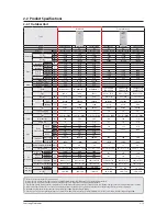 Preview for 21 page of Samsung AM080xXV Series Service Manual