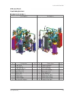 Preview for 79 page of Samsung AM080xXV Series Service Manual