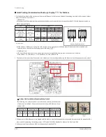 Preview for 137 page of Samsung AM080xXV Series Service Manual