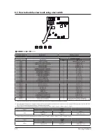 Preview for 253 page of Samsung AM080xXV Series Service Manual