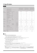 Preview for 18 page of Samsung AM100AXVDGH/EU Technical Data Book