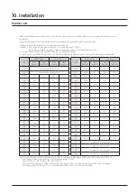 Предварительный просмотр 51 страницы Samsung AM100AXVDGH/EU Technical Data Book