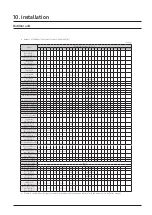 Preview for 53 page of Samsung AM100AXVDGH/EU Technical Data Book