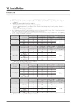 Preview for 54 page of Samsung AM100AXVDGH/EU Technical Data Book