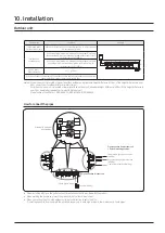 Preview for 59 page of Samsung AM100AXVDGH/EU Technical Data Book