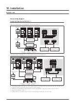 Preview for 62 page of Samsung AM100AXVDGH/EU Technical Data Book