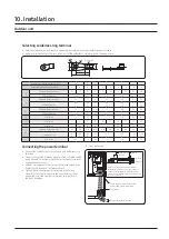 Preview for 63 page of Samsung AM100AXVDGH/EU Technical Data Book