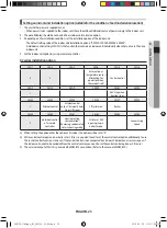 Preview for 25 page of Samsung AM140JNPDKH Installation Manual