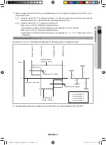 Preview for 31 page of Samsung AM140JNPDKH Installation Manual