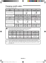 Preview for 32 page of Samsung AM140JNPDKH Installation Manual