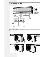 Предварительный просмотр 4 страницы Samsung AM14A1E07 Owner'S Instructions Manual