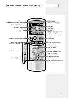 Предварительный просмотр 5 страницы Samsung AM14A1E07 Owner'S Instructions Manual