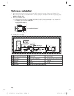 Preview for 21 page of Samsung AM160FNBDEH Installation Manual