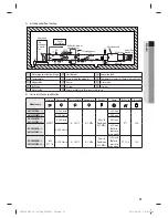 Preview for 22 page of Samsung AM160FNBDEH Installation Manual